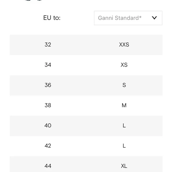 GANNI SEERSUCKER CHECK MINI DRESS FLAME SIZE 38 - Picture 9 of 16